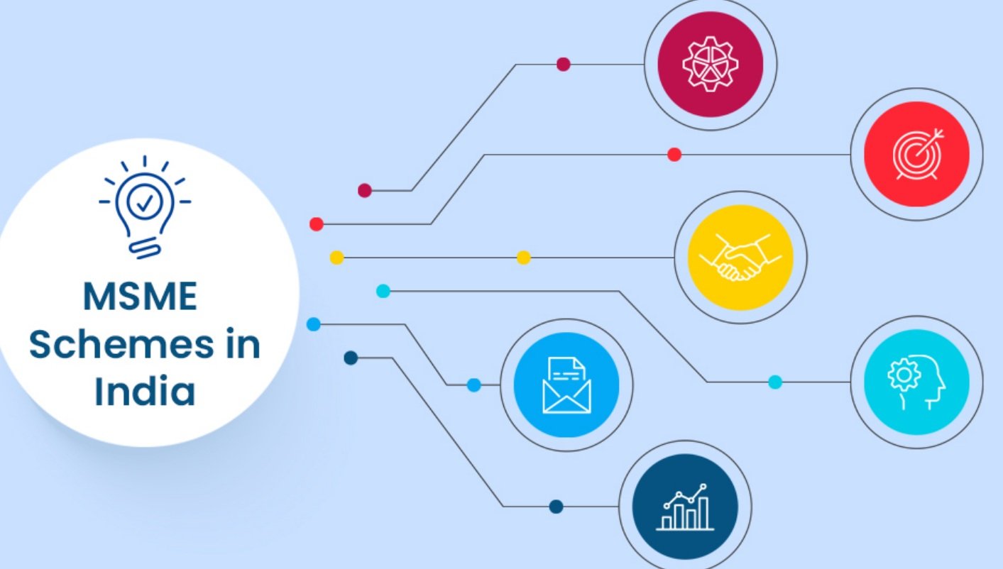 What Is the Market Development Assistance Scheme for MSMEs?